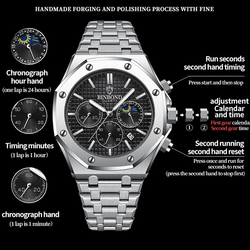 BINBOND Quality Men Watch Luxu - Patek Philippe Watch Nautilus 评论和价格